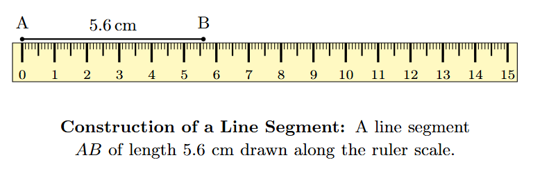 Constructing a Line Segment Drawing a line segment with a ruler